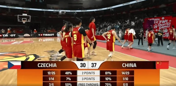 女篮世预赛内线爆发压制捷克 外线命中率成隐患