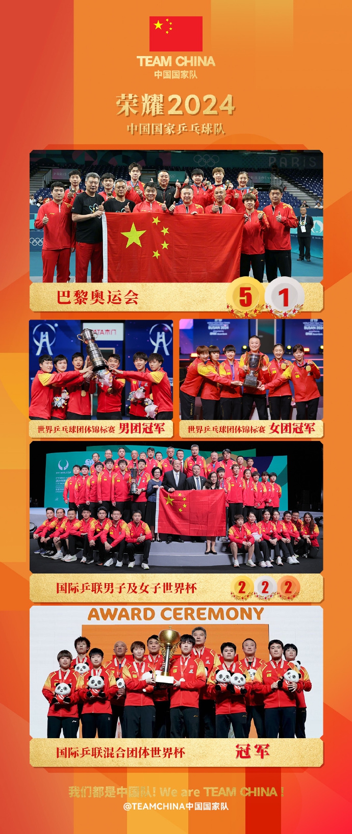 继续抵制饭圈乱象：国乒全员解散粉丝群以专注